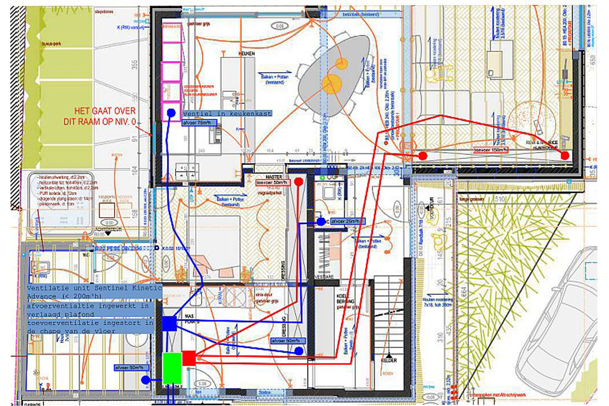 totaalrenovatie plan ventilatie